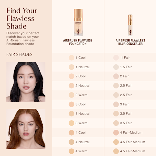 Airbrush Flawless BLUR CONCEALER 4 FAIR-MEDIUM