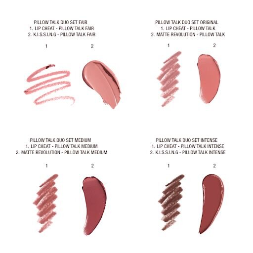 BEAUTY CHECK-IN KIT REISFORMAAT MAKE-UPKIT