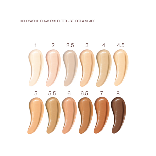 CHARLOTTE'S FLAWLESS, PORELESS GLOW KIT: MAGISCHE KORTINGEN