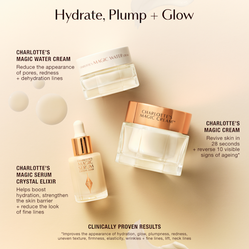 CHARLOTTE'S HYDRATE PLUMP & GLOW SET SKINCARE SET