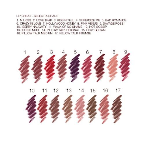 SUPERSTAR LIPS LIP KIT Lipmake-up Kit