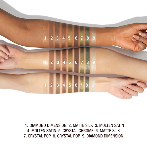 CHARLOTTE’S PALET MET VERFRAAIENDE OOGTRENDS: EMERALD EFFECT