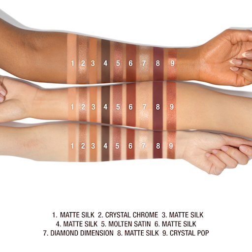 CHARLOTTE'S PALET MET VERFRAAIENDE OOGTRENDS SENSUAL SUNSET