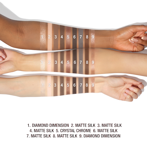 CHARLOTTE’S PALET MET VERFRAAIENDE OOGTRENDS: SUPER NEUTRAL