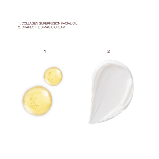 CHARLOTTE’S SPA-ACHTIGE RADIANCE HUIDVERZORGINGSSET HUIDVERZORGINGSKIT