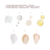 CHARLOTTE’S ULTIEME MAGIC SKIN ROUTINE SKINCARE SET