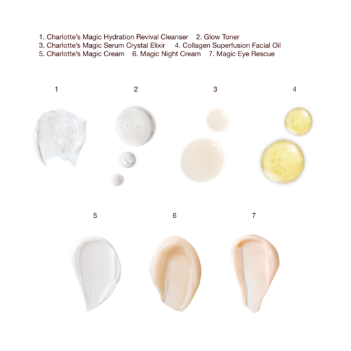 CHARLOTTE’S ULTIEME MAGIC SKIN ROUTINE SKINCARE SET