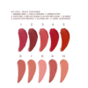 Hot Lips 2 LIP KIT MAKE-UPKIT