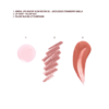 JUICY, VOLLER UITZIENDE LIPPEN-KIT Lipkit