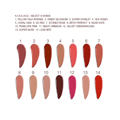 K.I.S.S.I.N.G LIP KIT MAKE-UPKIT