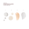 REVIVE, PROTECT & GLOW SKIN SYSTEM SKINCARE SET