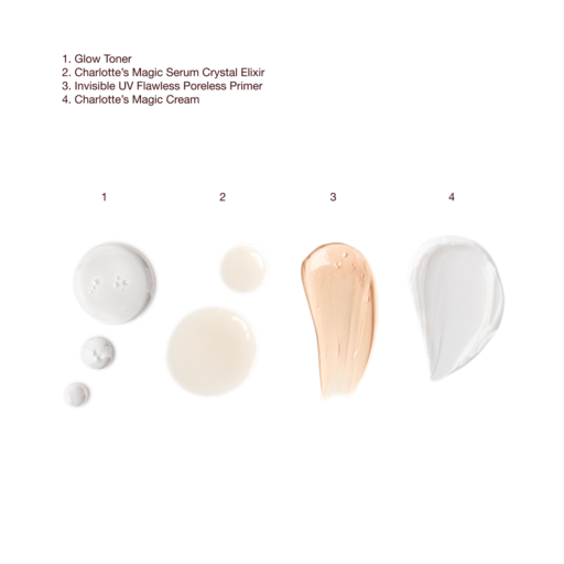 REVIVE, PROTECT & GLOW SKIN SYSTEM SKINCARE SET