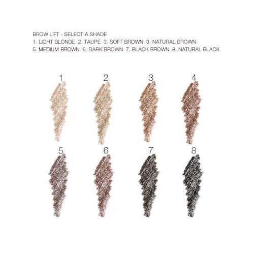 SUPERMODEL BROW KIT WENKBRAUWENKIT