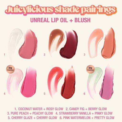 UNREAL JUICYLICIOUS LIP & CHEEK KIT MAKE-UPKIT