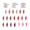 UNREAL JUICYLICIOUS LIP KIT LIP KIT