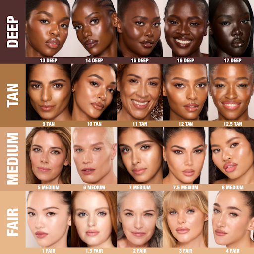 UNREAL SKIN, LIPS & CHEEKS KIT MAKE-UPKIT